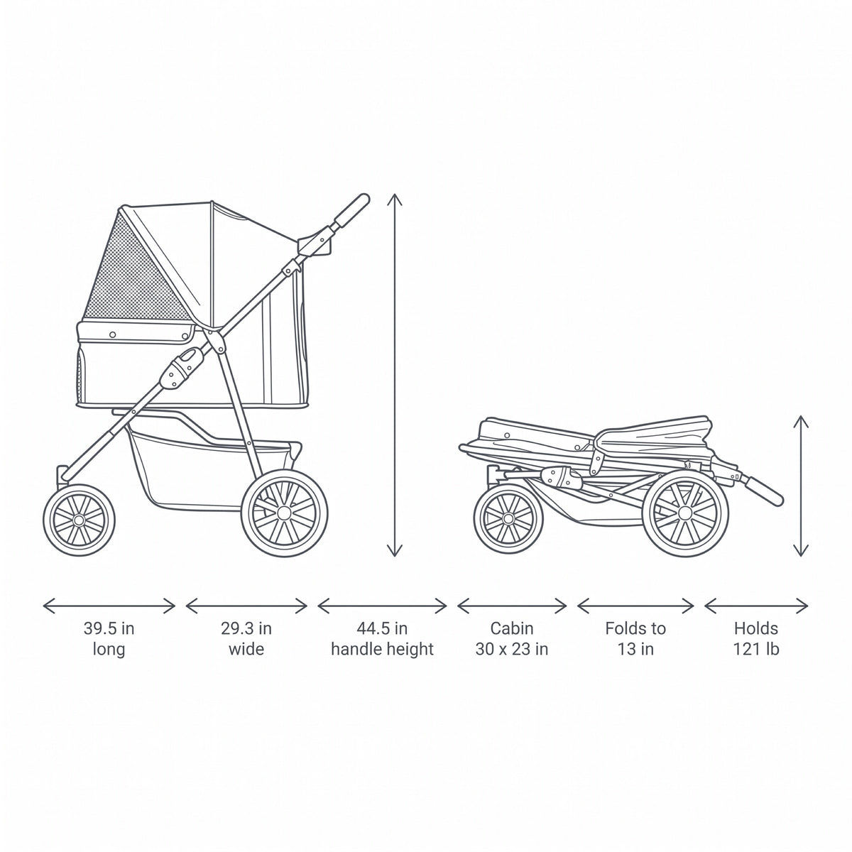 Ambler Double Dog Stroller for Two Dogs, Rear Ramp Door, Rated to 121 lb — view 5