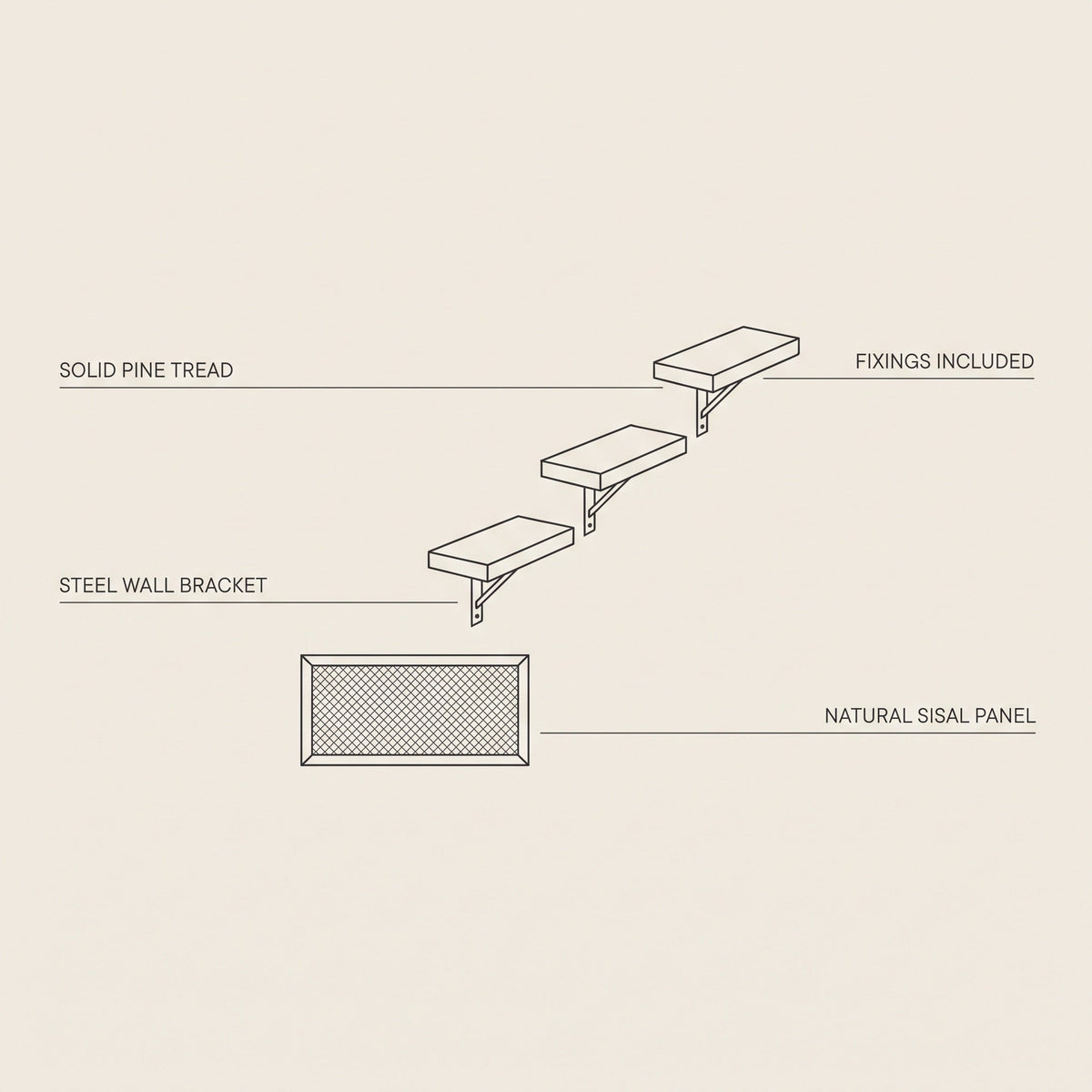 Ascent Cat Wall Stairs, 4-Step Wall Mounted Stairway with Sisal Post — view 5