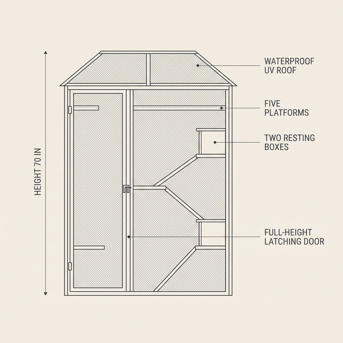 Pergola Wooden Catio with Waterproof Roof, 70" with 5 Platforms — view 5